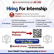 Sumago Infotech Pvt Ltd